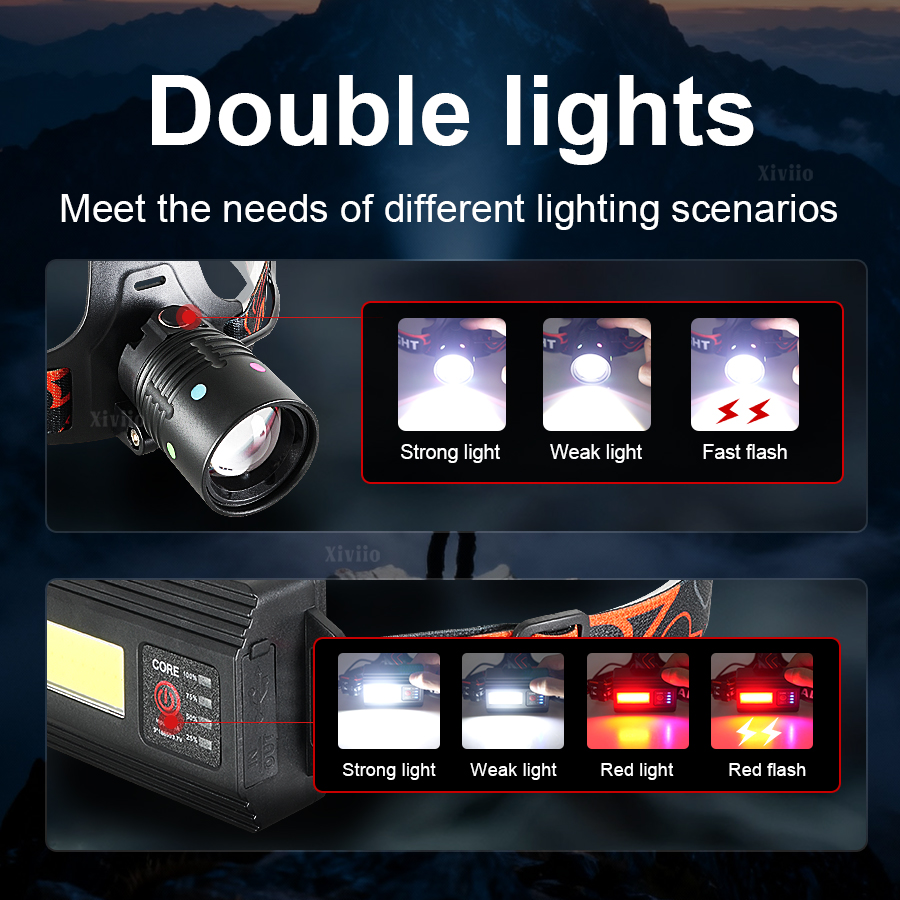 Linterna Frontal LED de Alta P - Headlamp Tactical Bright reseña y precio